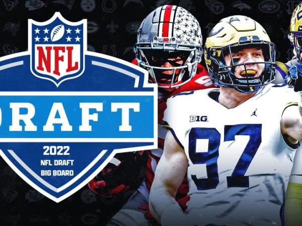 NFL Draft Preview