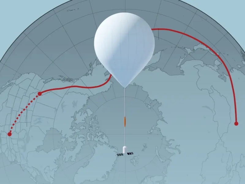 Chinese Spy Ballon: The Incident and its Fallout